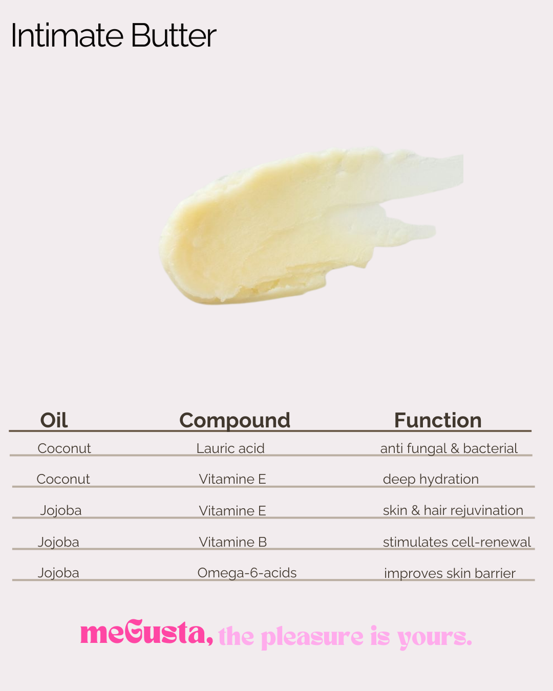 Intimate Package Deal (coco|no-scent)